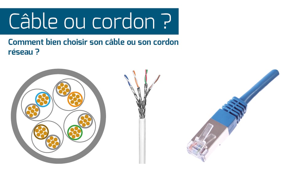 Comment bien choisir son câble ou son cordon réseau ?