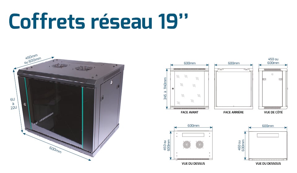Comment bien choisir sa baie ou son coffret de brassage