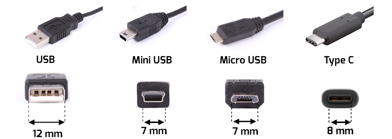 Types divers de ports et de câbles USB que vous devez connaître